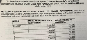 Resolución de tarifas