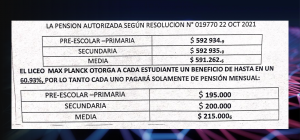 Pensión Autorizada según Resolución 2022